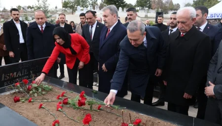 Sivas Belediye Başkanı Adem Uzun’dan Bayram Arifesinde Anlamlı Ziyaret: Yazıcıoğlu Ailesi ve Sivasspor Şehitleri Unutulmadı